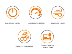 Fier de Calcat Vertical cu Abur HALEY HY-314, 1500W, Design Compact, Incalzire Rapida in 25 Secunde si Performanta Profesionala, Alb/Roz