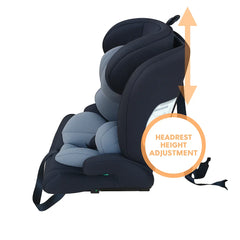 Scaun auto copii KIDOO, i-Size ISOFIX 76–150 cm – model evolutiv cu tetiera reglabila si protectie laterala