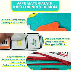Carte Senzoriala Educativa Montessori, Kaveny, cu Activitati, Dezvoltare Abilitati Motorii, 4 Pagini, Model Spatiu Cosmic, 28x22x7 cm, Albastru