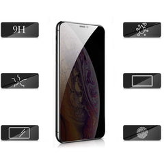 Folie de Protectie, Kaveny, compatibila cu Apple iPhone 14 Pro Max, Privacy, Protectie Completa, Sticla, Transparenta