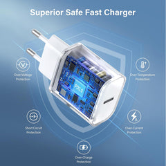 Incarcator Retea Fast Charge, Kadeny, Incarcator Standard European Power Delivery 30 W, Compatibil cu iPhone 15 / 16, Alb