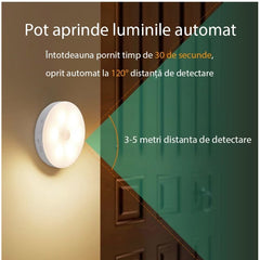 Lampa de Veghe LED, Kadeny, cu Senzor de Miscare, Doua Tipuri de Lumina Alb Rece, Incarcare USB, Intrerupator On/Off/Auto, 0.6W, 300mAh, Design Rotund, Alb, 8.5x2.3 cm