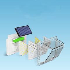 Lampa solara de perete Kaveny, 90 LED-uri SMD, senzor de miscare, IP65, 1200mAh, material ABS, lumina alb rece, alb
