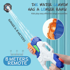 Pistol cu Apa pentru Copii, Rezervor, Pentru Piscina/Plaja, Kaveny, 6ani+, 3 duze, Multicolor, 1000ML