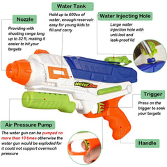 Set 2x Pistol cu Apa pentru Copii, Rezervor, Pentru Piscina/Plaja, Kaveny, 6ani+, Roz + Albastru, 600 ML