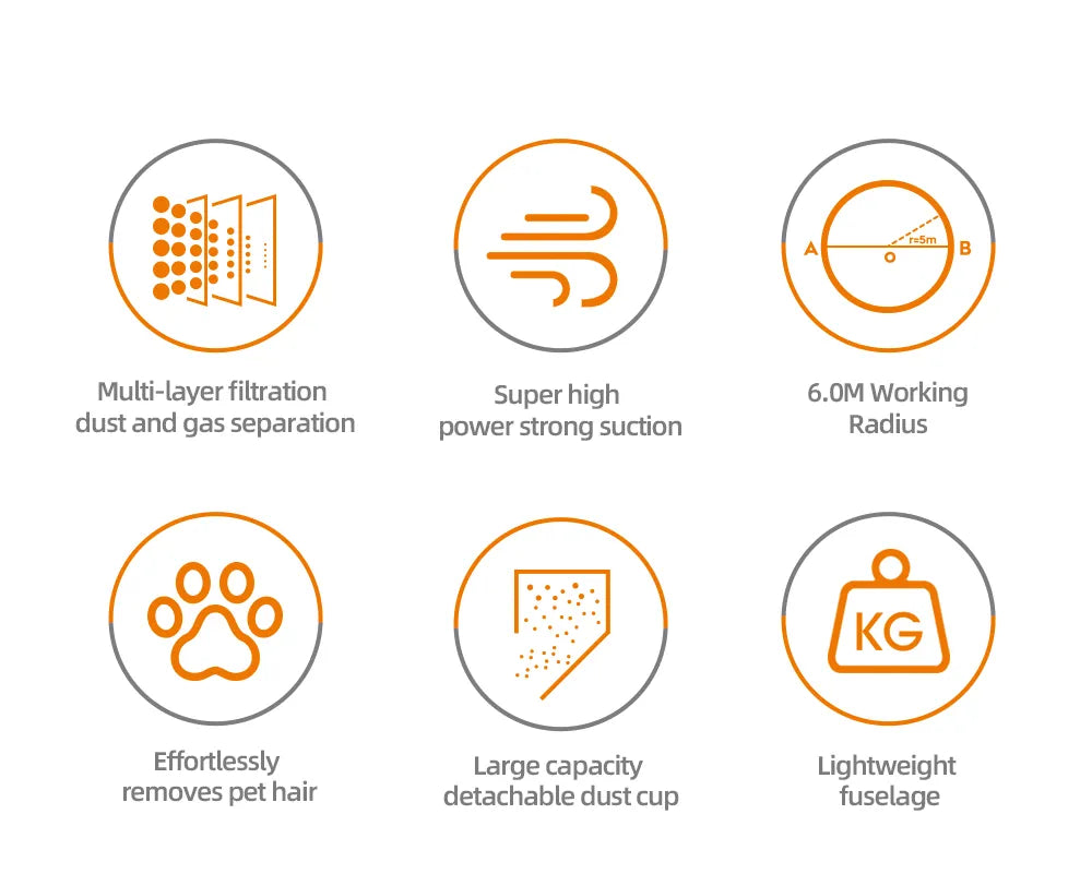 Aspirator Vertical HALEY HY-1917, 600W, Capacitate Recipient 0.8L, Functionare Uscat, Albastru