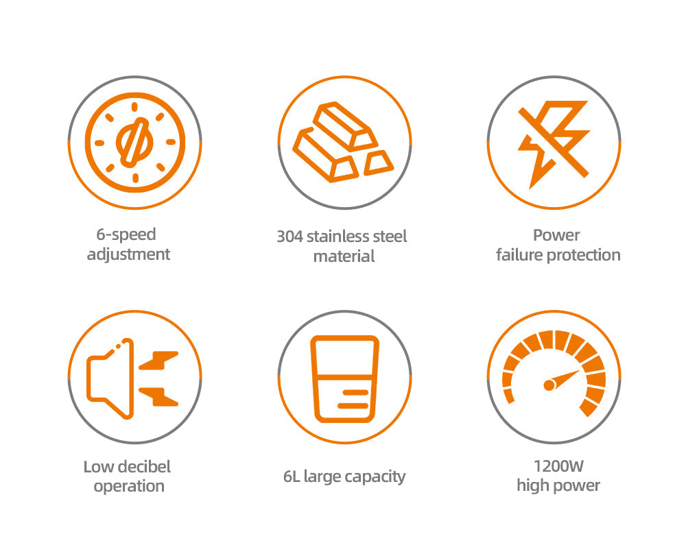 Mixer Profesional HALEY HY-2409, 1200W, Bol 6L Inox, 6 Viteze + Pulse, Alb/Inox, Silentios, Protectie Intrerupere