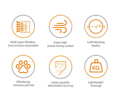 Aspirator Vertical HALEY HY-1917, 600W, Capacitate Recipient 0.8L, Functionare Uscat, Albastru