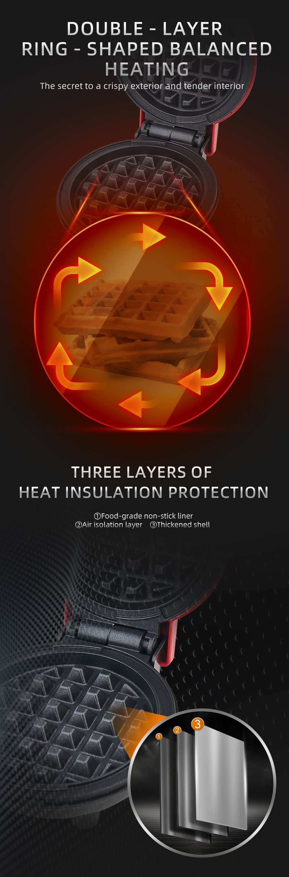 Aparat Mini Waffe HALEY®, 800W, Placi Antiaderente, Indicator Luminos, Design Compact, Rosu