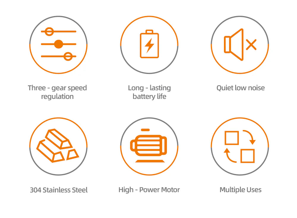 Spumator de Lapte Electric HALEY HY-1130, 20W, 3 Viteze, Incarcare USB, 2 Capete Inox, Multifunctional 2 in 1