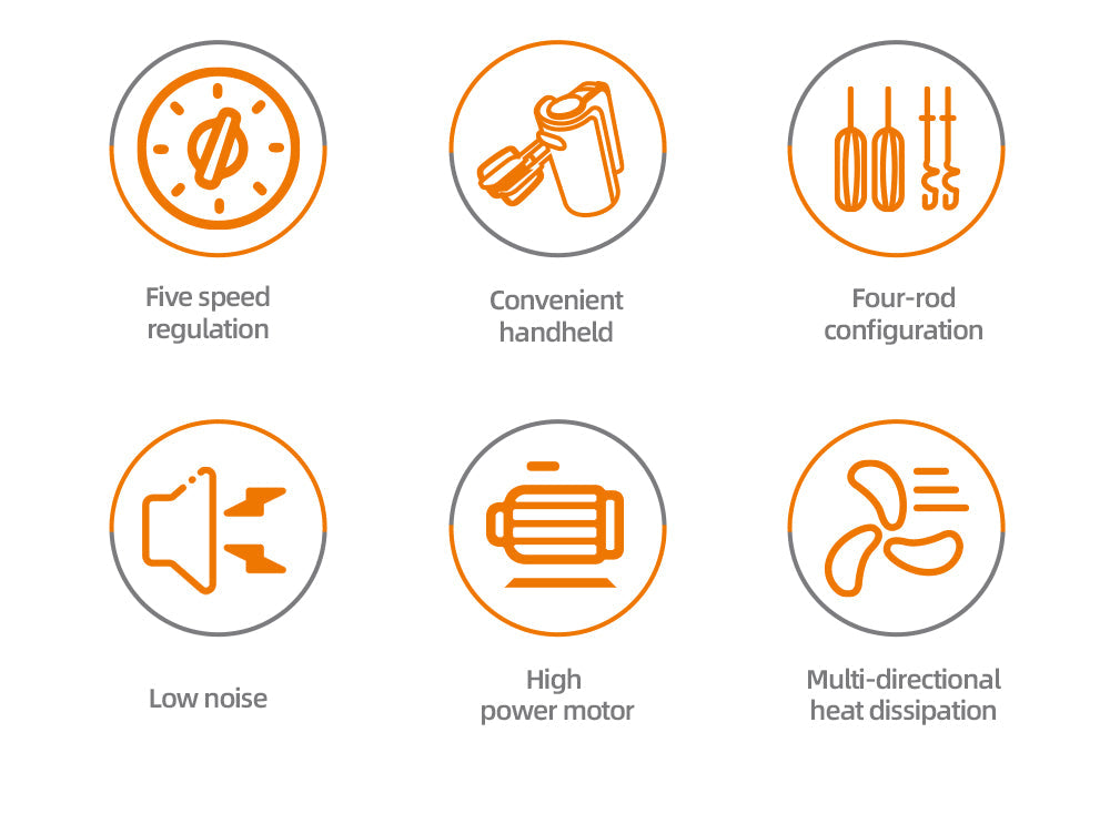 Mixer de Mana Haley 500W, 7 Trepte Viteza, Alb/Albastru, Silentios, Accesorii Incluse