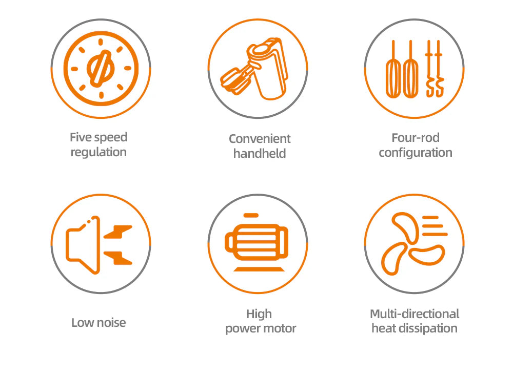 Mixer de Mana Electric HALEY HY-1676, 500W, 5 Viteze + Turbo, Cu Teluri si Carlige din Inox, Usor si Puternic pentru Creme, Aluat si Deserturi