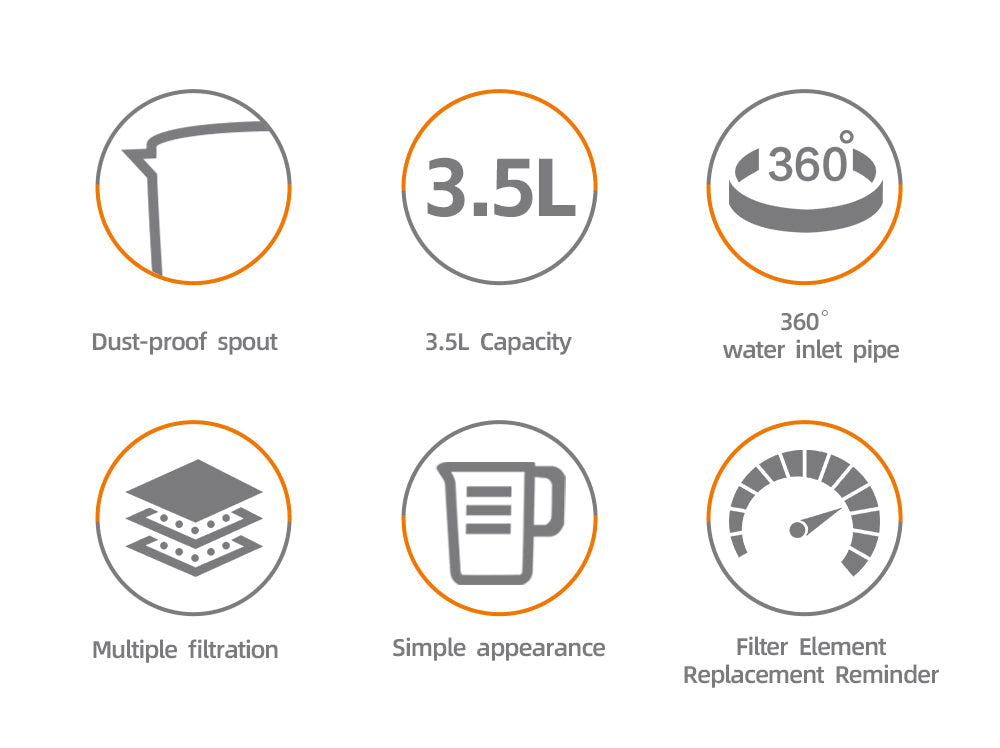 Cana Filtranta Apa HALEY 3.5L Albastra – Filtru Multistrat, Gura Anti-Praf, Indicator Schimb Filtru, Design Compact