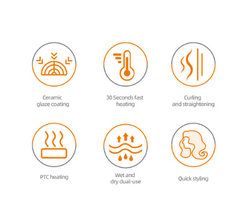 Ondulator de Par HALEY HY-3505 – Solutia Profesionala pentru Coafuri Perfecte, Compatibil cu Toate Tipurile de Par