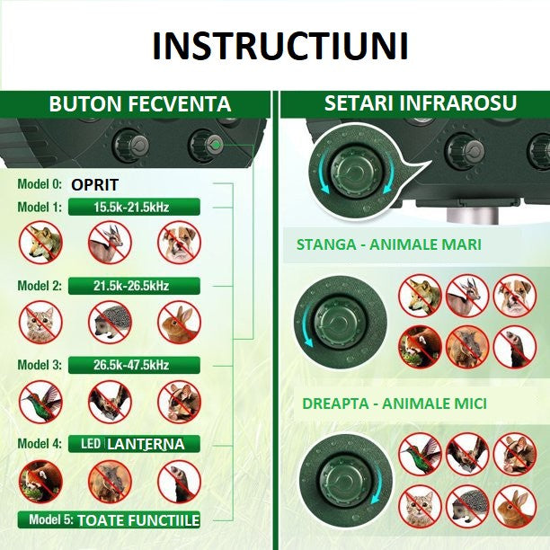 Aparat Solar LED cu Ultrasunete, Kadeny, Repelent pentru Animale Mari si Mici, Lumina Rosie si Alba, Anti Rozatoare, Anti Insecte, 15 x 14 x 24 cm, Verde