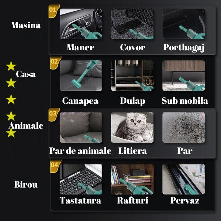 Aspirator Portabil fara Fir, Kadeny, Incarcare USB, Pentru Casa si Masina, Autonomie 45 min, Negru