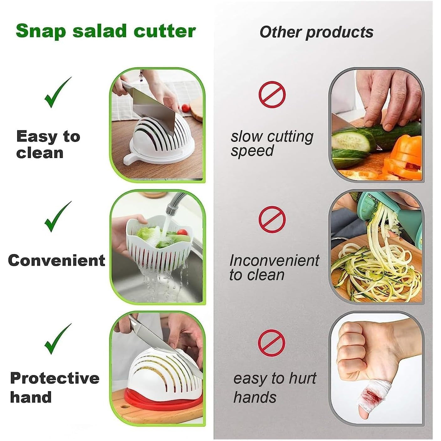 Bol Feliator pentru Salata, Kadeny, Castron Multifunctional pentru Legume si Fructe, pentru Spalat si Taiat Legumele, cu Scurgere si Tocator, Ergonomic, Protectie pentru Maini, 21x18.5x11.5 cm, Alb