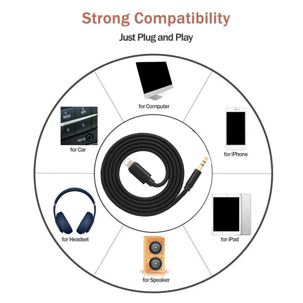 Cablu Audio adaptor Jack 3.5 mm auxiliar compatibil iPhone Kadeny, Negru