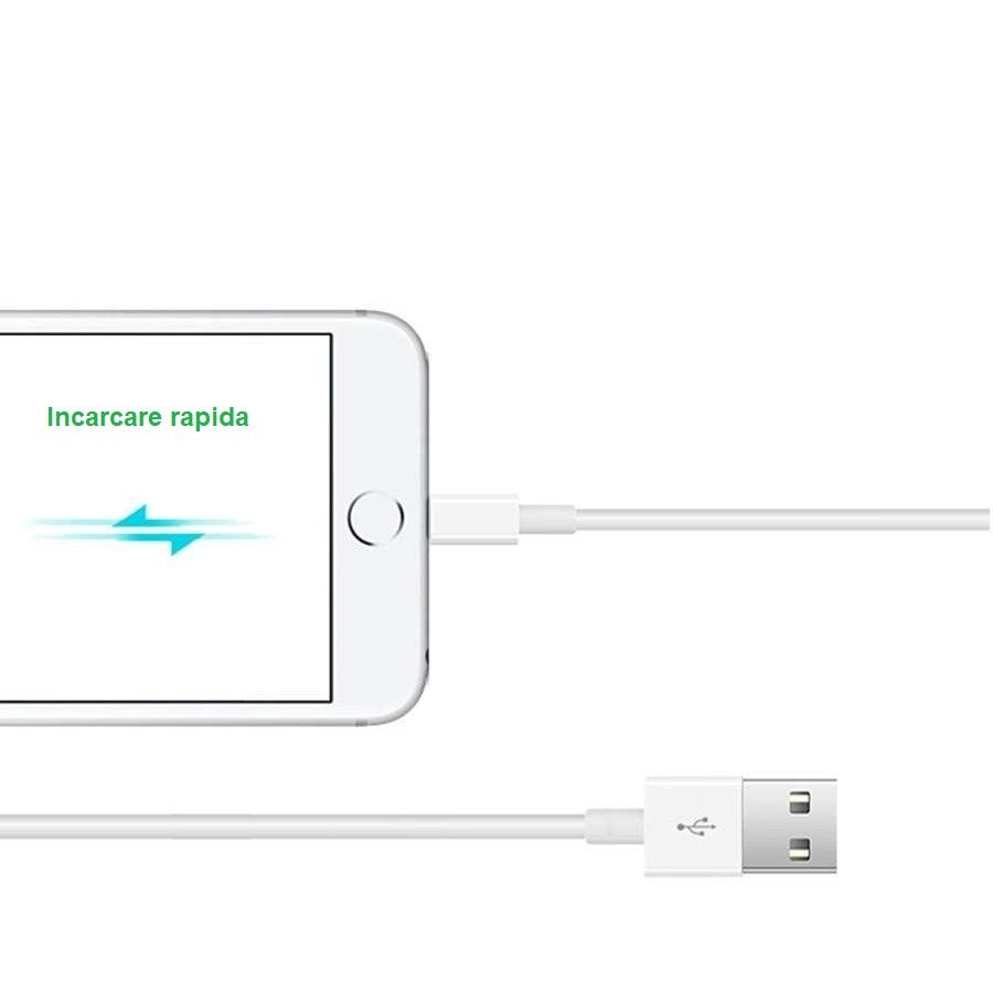 Cablu Date Kaveny, compatibil cu iPhone, 2A, 1 m, WUW-X83, Blister, Alb