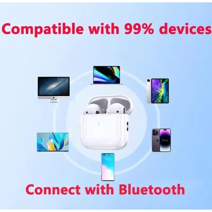 Casti Wireless, Kadeny, Apollo T14, IP7, 400 mAh, Bluetooth 5.3, Control Atingere, TWS, Anulare Zgomot ANC, Sunet HiFi, Afisare LED, Alb