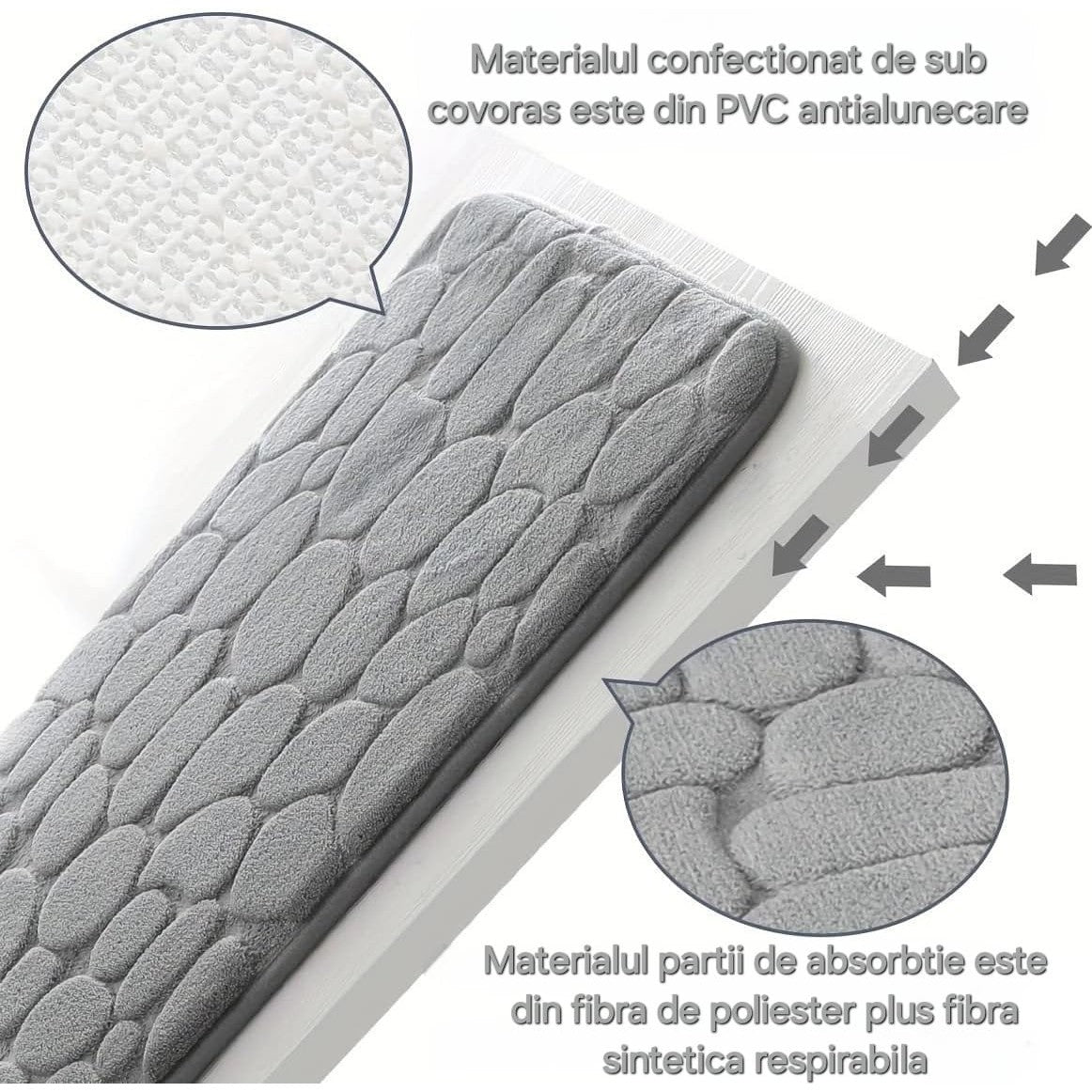 Covoras pentru Baie Antiderapant, Kadeny, Uscare Rapida, Model 3D Piatra, 40x60 cm, Gri