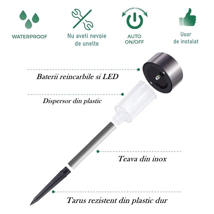 Lampa solara LED de exterior pentru gradina Kaveny, dispersor normal, 0.06W, Inox, 29 cm