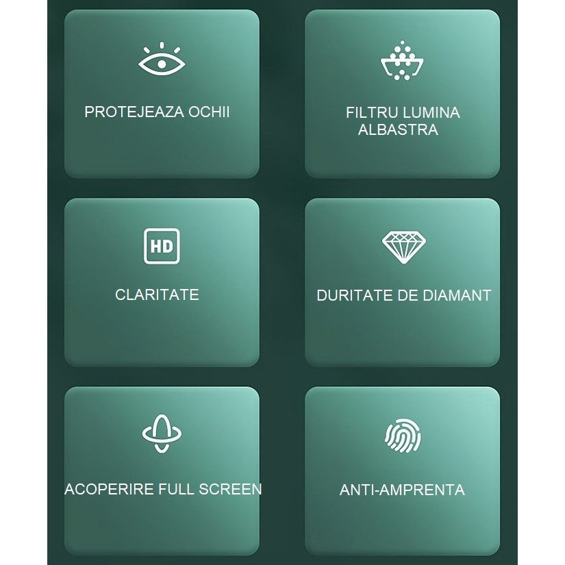 Folie de Sticla Securizata pentru Apple iPhone 15, Kadeny, Lumina Verde Anti-Blue Ray, Auto-Aplicare, Protectie Completa 9D, Verde