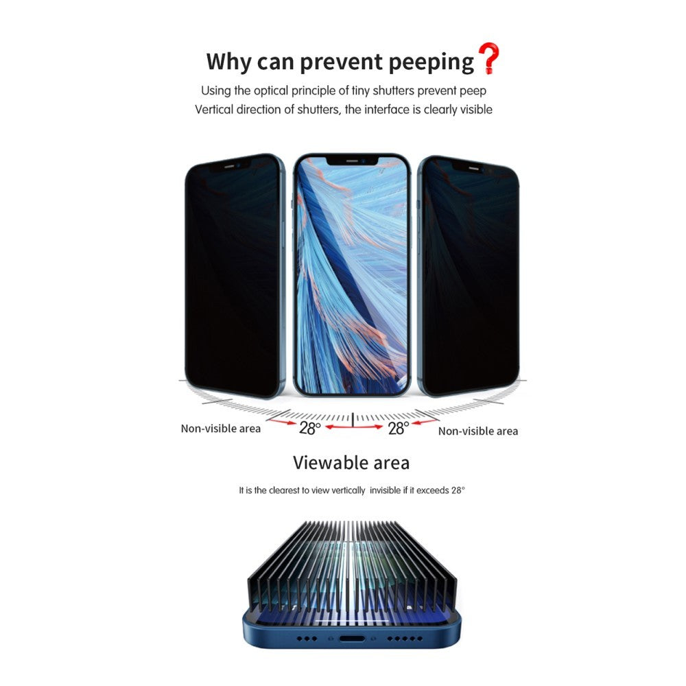 Folie protectie Kaveny pentru iPhone 14 Plus, Sticla securizata, temperata, duritate 9H, Privacy 360, Transparenta, Protectie Completa