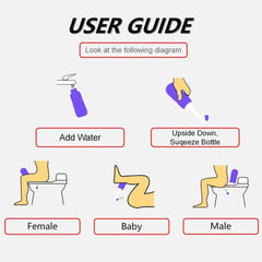 Bideu Portabil pentru Igiena Intima, Kadeny, pentru Postpartum/ Postoperator, 450 mL, cu Capac si Husa Galbena, 29.5x7 cm, Culoare Recipient Verde