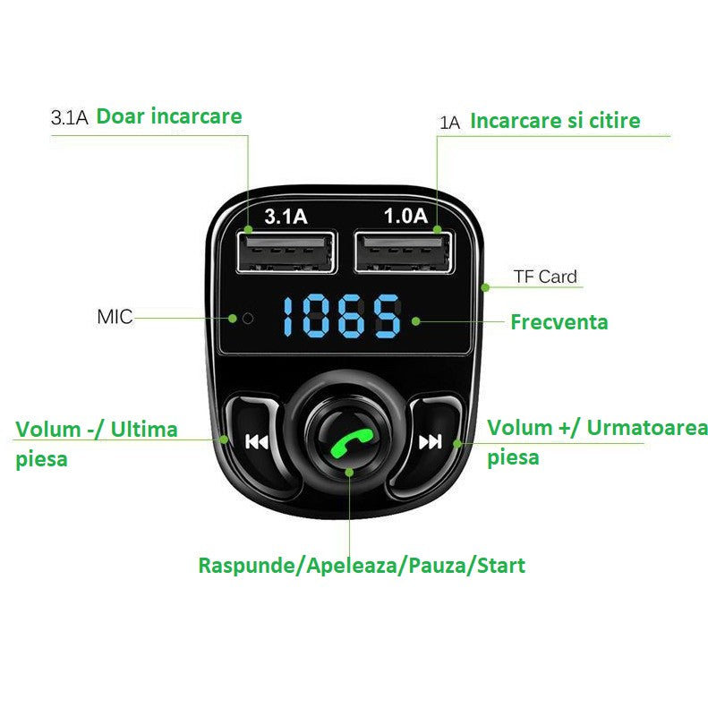 Incarcator Auto cu MP3 Player, Kadeny, Bluetooth 5.0, 5V, 2 x USB, Type C, Negru