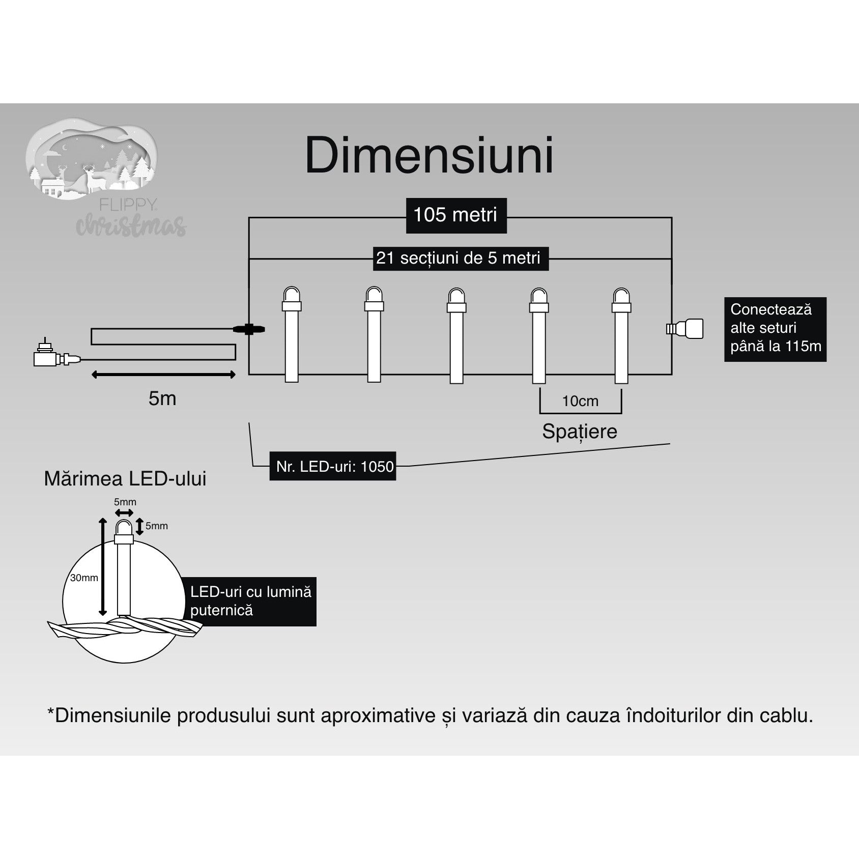 Instalatie Craciun, 105 m, 1050 Led-uri ,Liniara, Rosu/Albastru/Rosu/Verde, Flash, Transformator cu telecomanda, Interconectabila, Prelungitor 5 m inclus, Fir Verde, Kaveny
