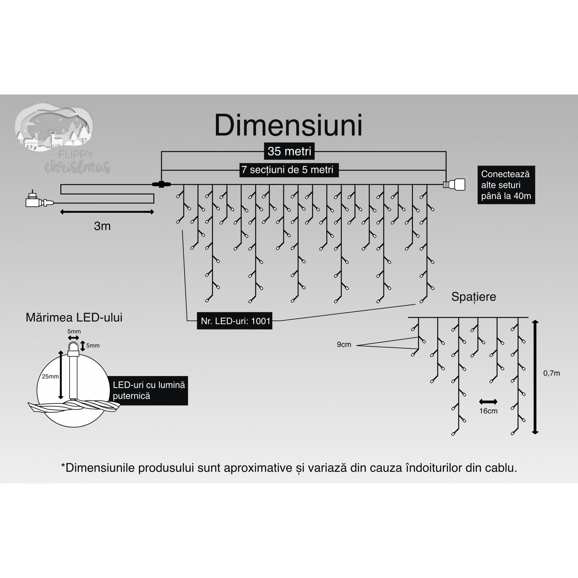 Instalatie Craciun, 35 m, 1001 Led-uri ,Franjuri, Albastru, Flash, Transformator cu telecomanda, Interconectabila, Prelungitor 3 m inclus, Fir Transparent, Kaveny