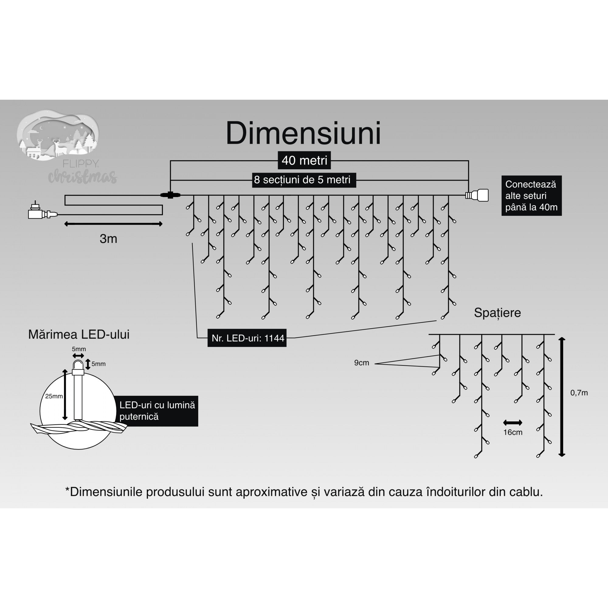 Instalatie Craciun, 40 m, 1144 Led-uri ,Franjuri, Multicolor, Flash, Transformator cu telecomanda, Interconectabila, Prelungitor 3 m inclus, Fir Transparent, Kaveny