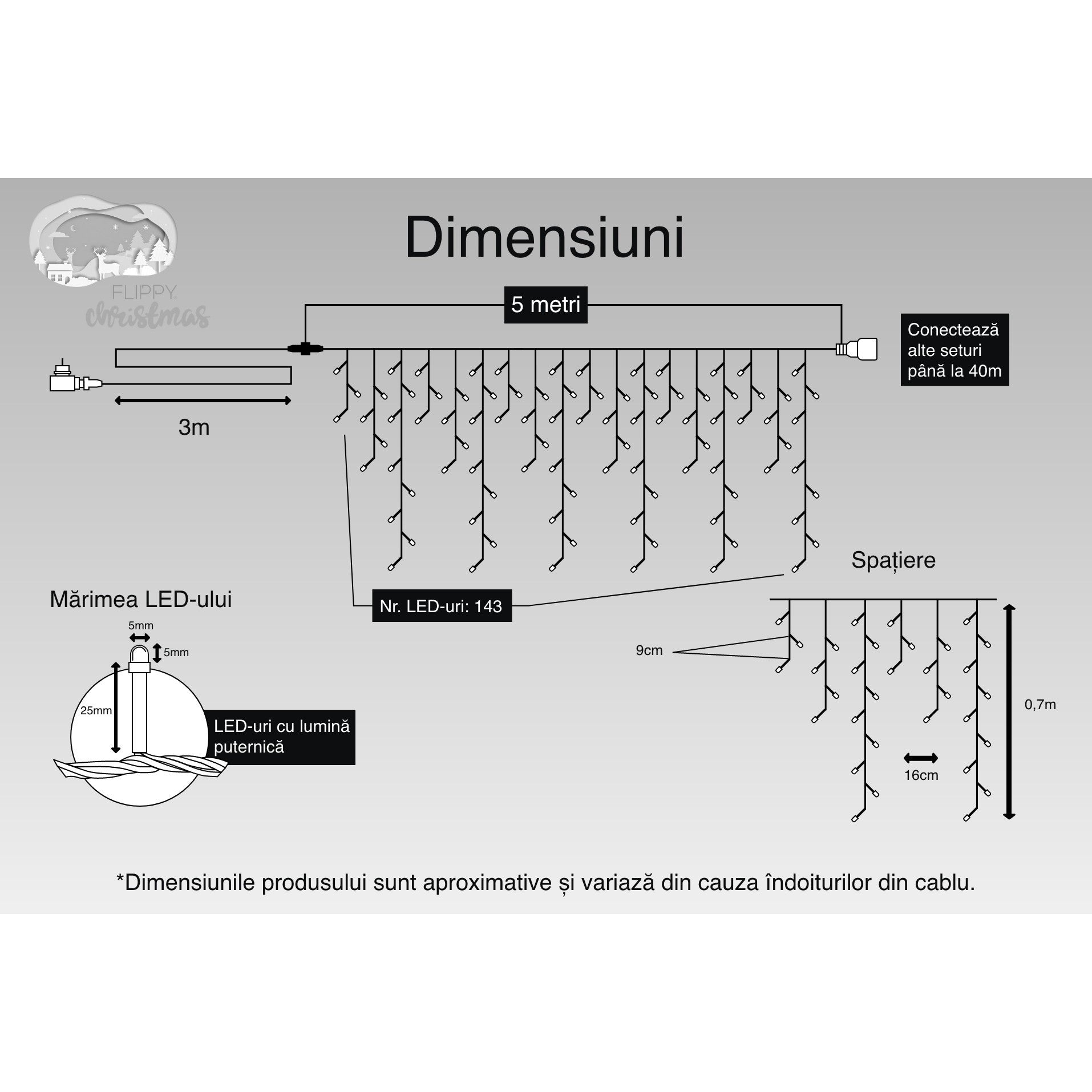 Instalatie Craciun, 5 m, 143 Led-uri ,Franjuri, Alb cald, Flash, Transformator cu telecomanda, Interconectabila, Prelungitor 3 m inclus, Fir Transparent, Kaveny