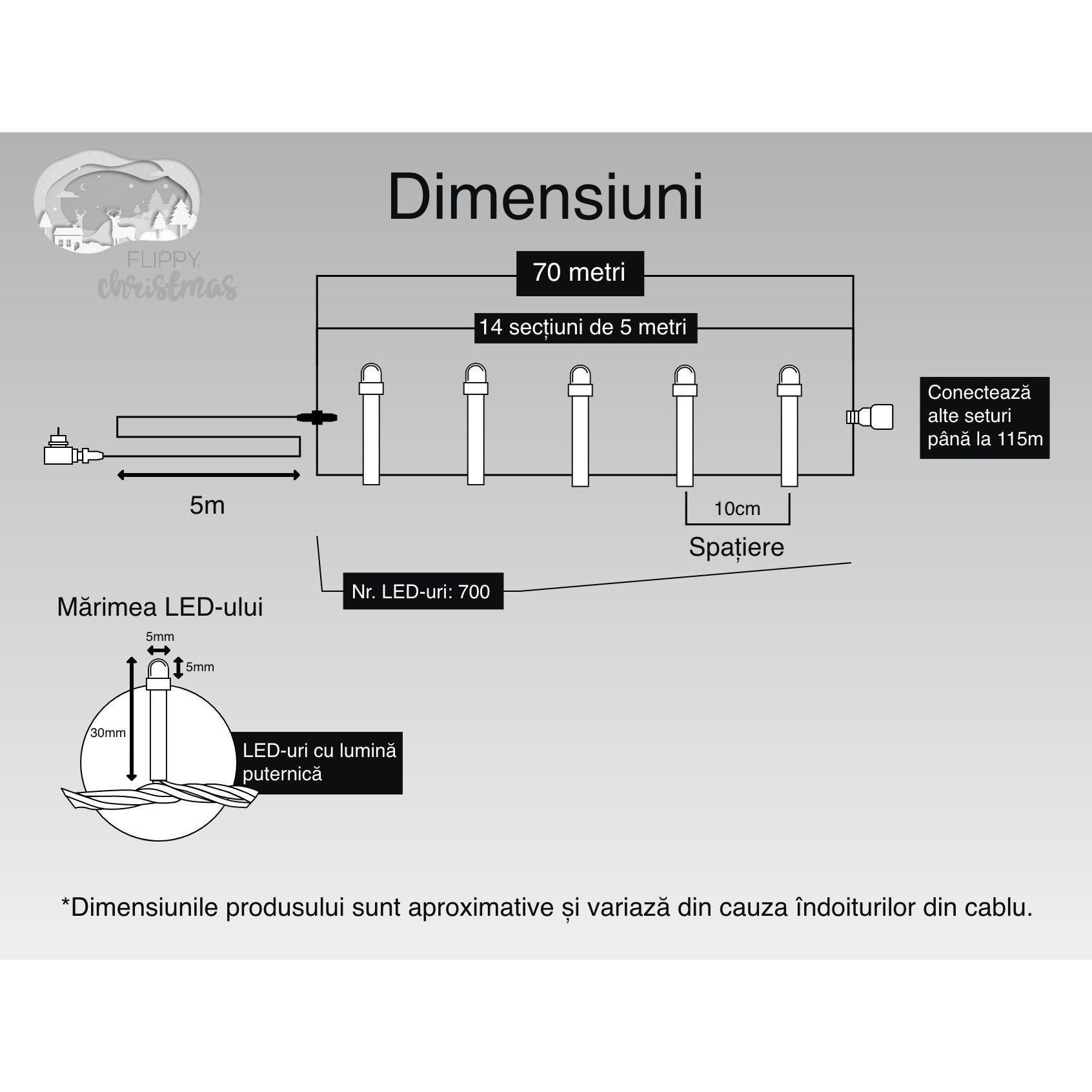 Instalatie Craciun, 70 m, 700 Led-uri ,Liniara, Albastru, 8 jocuri de lumini, Transformator, Interconectabila, Prelungitor 5 m inclus, Fir Transparent, Kaveny
