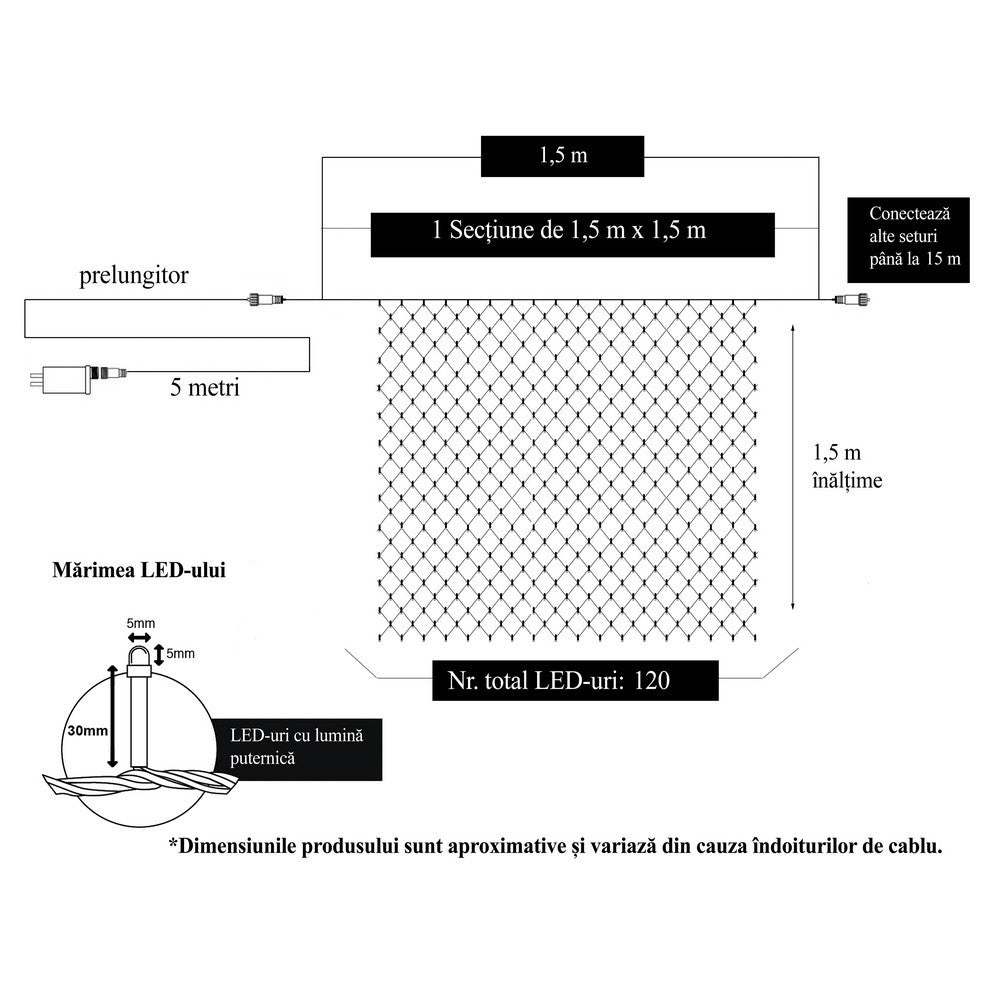 Instalatie Craciun, Tip Plasa, 1.5 m x 1.5 m, 120 LED-uri, Albastru, 8 jocuri de lumini, Transformator cu telecomanda, Interconectabila, Prelungitor 5 m inclus, Fir transparent, Kaveny
