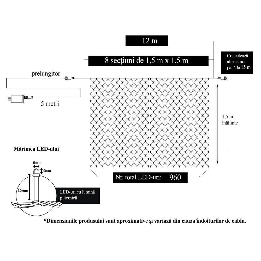 Instalatie Craciun, Tip Plasa, 12 m x 1.5 m, 960 LED-uri, Alb cald, 8 jocuri de lumini, Transformator, Interconectabila, Prelungitor 5 m inclus, Fir transparent, Kaveny
