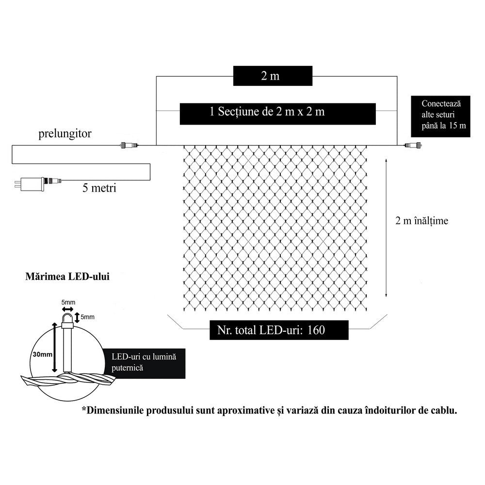 Instalatie Craciun, Tip Plasa, 2 m x 2 m, 160 LED-uri, Alb cald, 8 jocuri de lumini, Transformator cu telecomanda, Interconectabila, Prelungitor 5 m inclus, Fir transparent, Kaveny