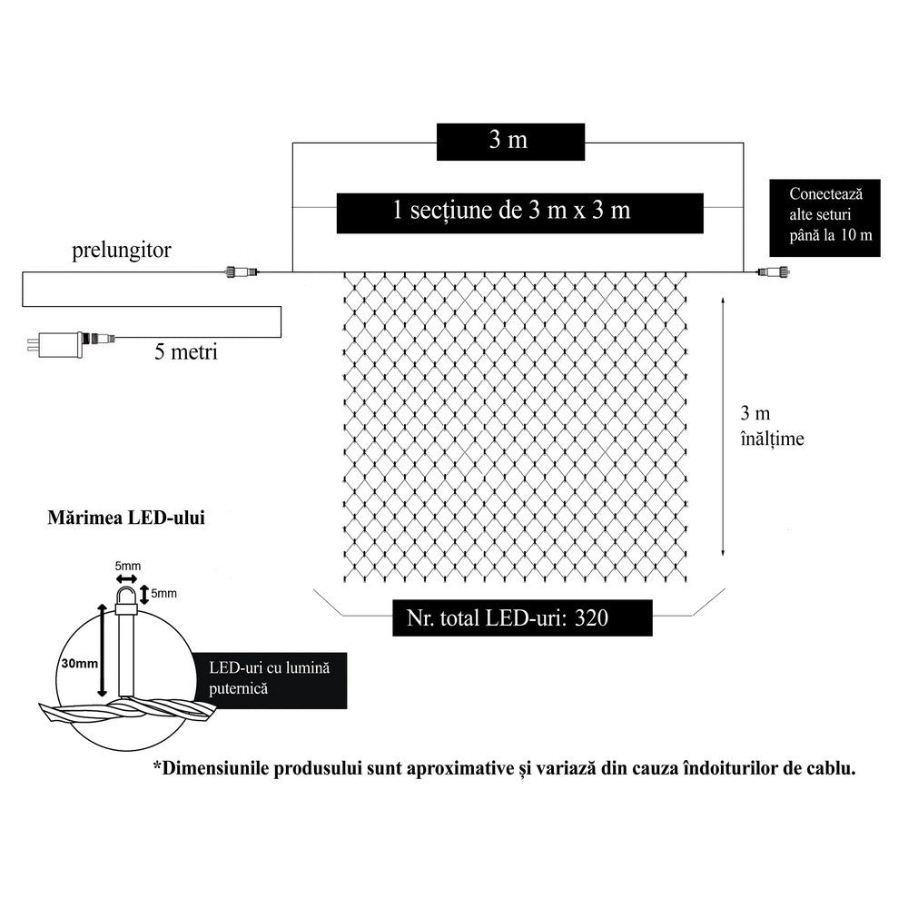 Instalatie Craciun, Tip Plasa, 3 m x 3 m, 320 LED-uri, Alb cald, 8 jocuri de lumini, Transformator cu telecomanda, Interconectabila, Prelungitor 5 m inclus, Fir transparent, Kaveny
