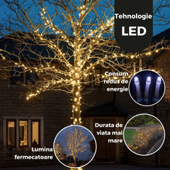Instalatie de Craciun Liniara Yoto, 22 m, din care 1 m Prelungitor 220V, 300 LED, 8 jocuri de lumini, Controler, Utilizare Interior/Exterior, Fir Negru, Alb Cald