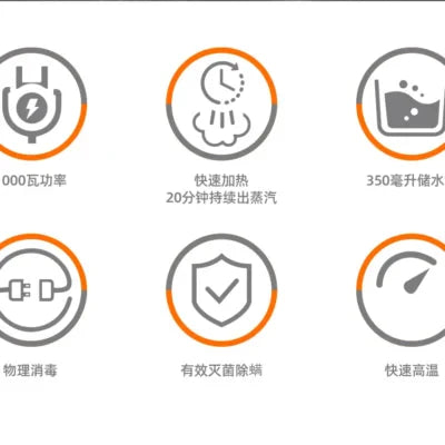 Aparat de curatare cu abur Haley HY-3930 – Putere de 1000W si sterilizare prin abur fierbinte