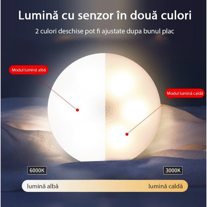 Lampa de Veghe LED, Kadeny, cu Senzor de Miscare, Lumina Alba Calda si Rece, Incarcare USB, 0.6W, 300mAh, Design Rotund, Alb, 8.5x2.3 cm