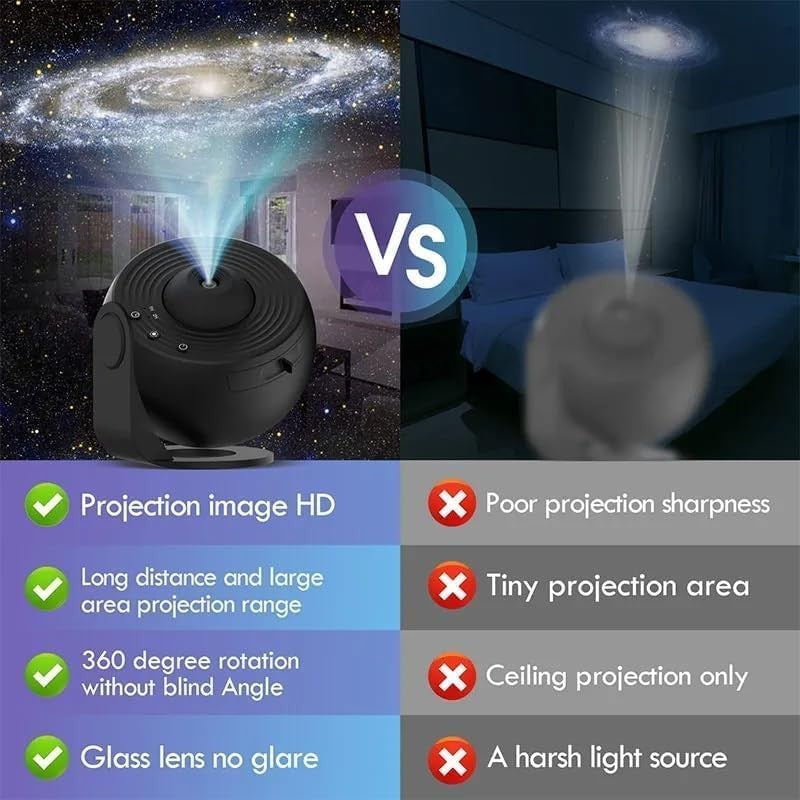 Lampa Tip Proiector Galaxie, Kaveny, pentru Dormitor, Tematica Cer Instelat, Model Glob, HD, Rotire 360 de Grade, 20 de Imagini, Incarcare USB, 10 W, 15x15 cm, Negru