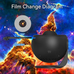 Lampa Tip Proiector Galaxie, Kaveny, pentru Dormitor, Tematica Cer Instelat, Model Glob, HD, Rotire 360 de Grade, 20 de Imagini, Incarcare USB, 10 W, 15x15 cm, Negru