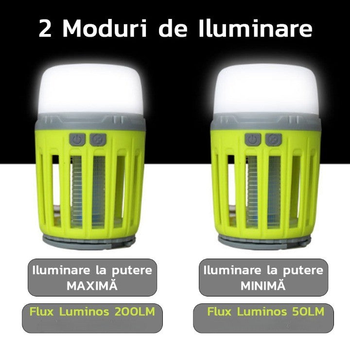 Lampa UV antiinsecte Kaveny, anti muste, anti tantari, Conectare la priza prin USB, portabil, 3.7 V, 200 lumeni, 8.5 x 13.3 cm, Verde