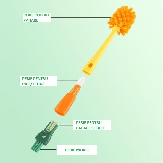 Perie 5 in 1 de Curatat Pahare, Cani, Sticle, Kadeny, cu Maner Lung, Accesorii pentru Spalarea Paielor si Capacelor, Usor de Agatat, 36x7x7cm, Portocaliu-Alb