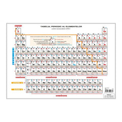 Plansa A4 TABEL MENDELEEV