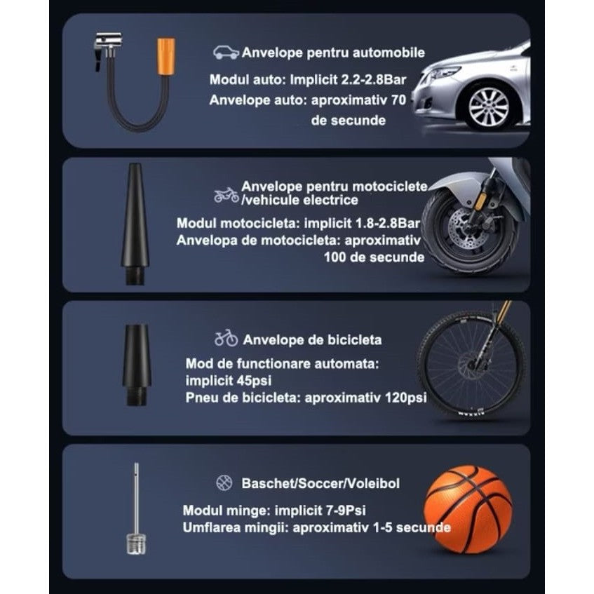 Pompa de Aer Wireless, Kadeny, Portabila, 150 PSI, Pentru Anvelope si Mingi, Baterie 2000 mAh, Afisaj Digital, 12.7 x 8.5 cm, Negru
