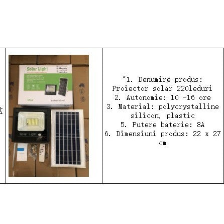 Proiector LED/Lampa solara de exterior Kaveny, 22 cm x 27 cm, Rezistent la Apa IP67, cu Panou Solar, 220LED SMD, 100W, Senzor de lumina, Timer, cu Telecomanda, 2 moduri de iluminat, kit montaj inclus, Lumina Rece