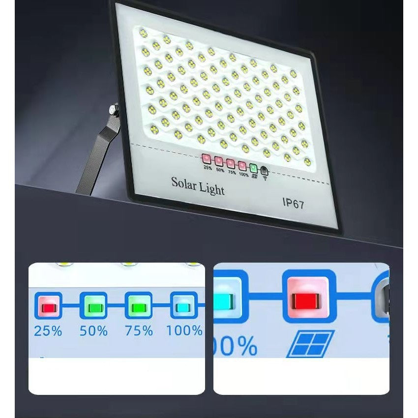 Set 2 proiectoare LED cu Panou Solar Kaveny, Senzor de miscare, Telecomanda, Waterproof, 322*2  LED-uri incorporate, 200W, 30*24 cm, IP67, Design Modern, Negru